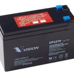 12V Battery For Solar Gate Opener