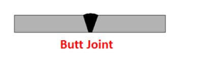 butt welding joint