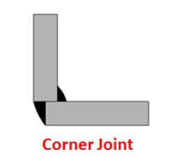 corner-welding-joint